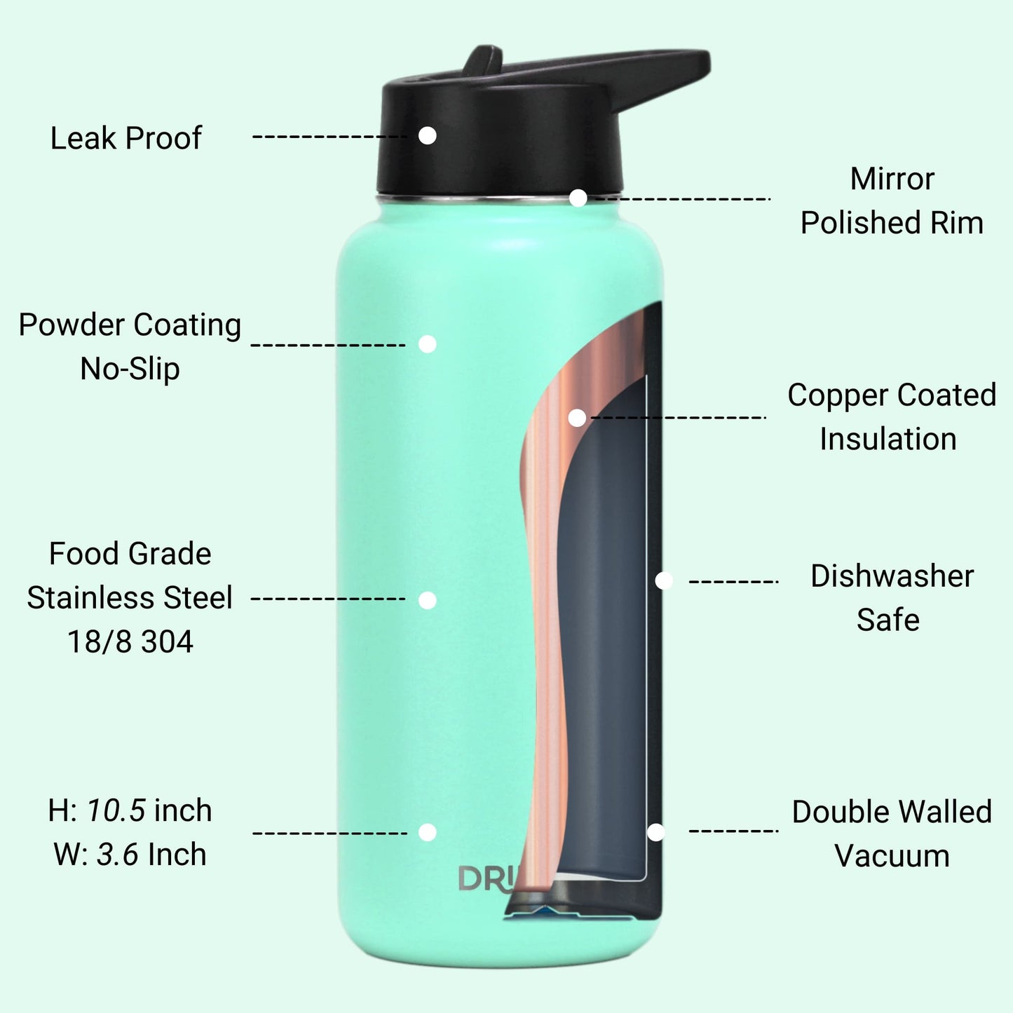 DRINCO® 32oz Stainless Steel Water Bottle (3 lids) - Teal