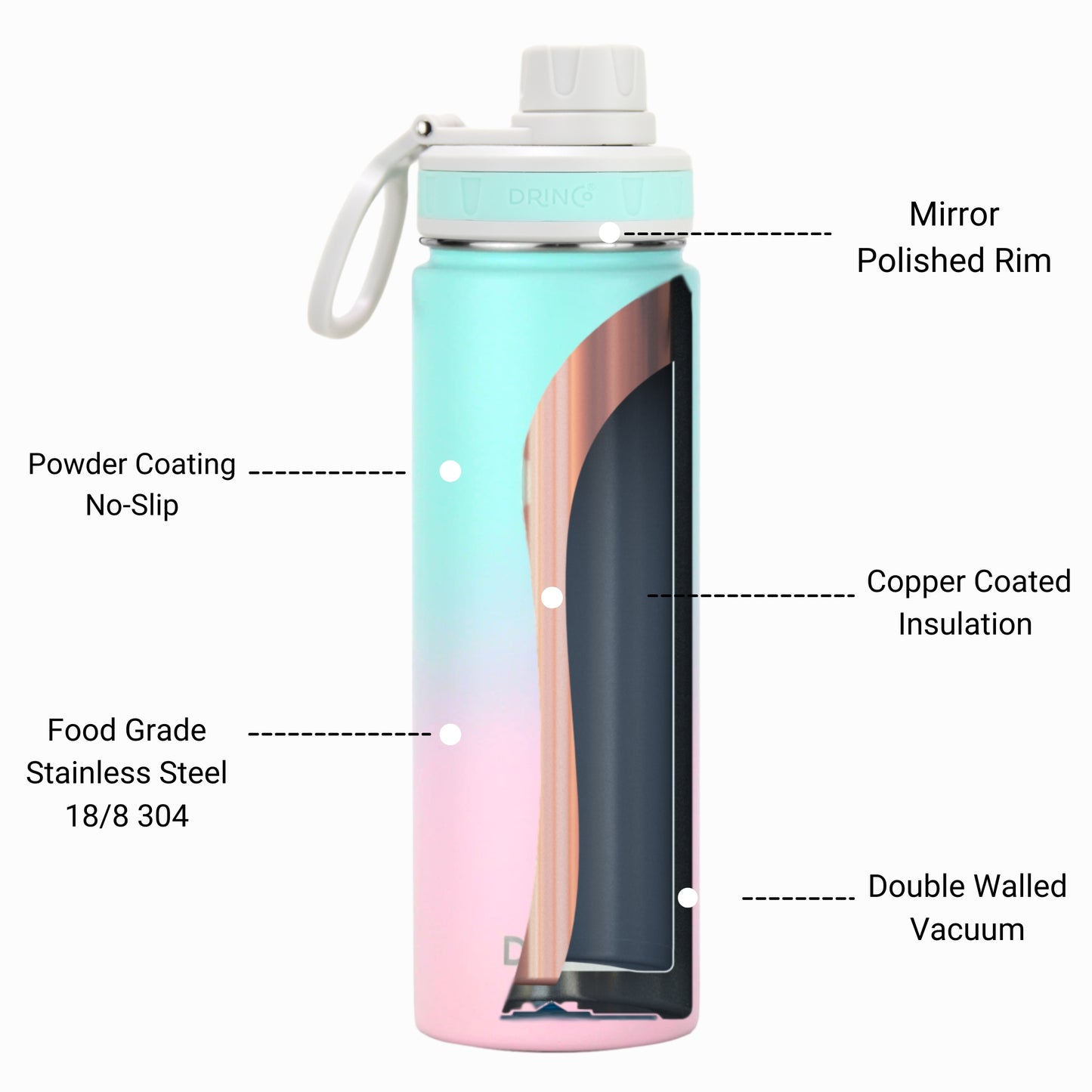 DRINCO® 22oz Stainless Steel Sport Water Bottle - Macaron