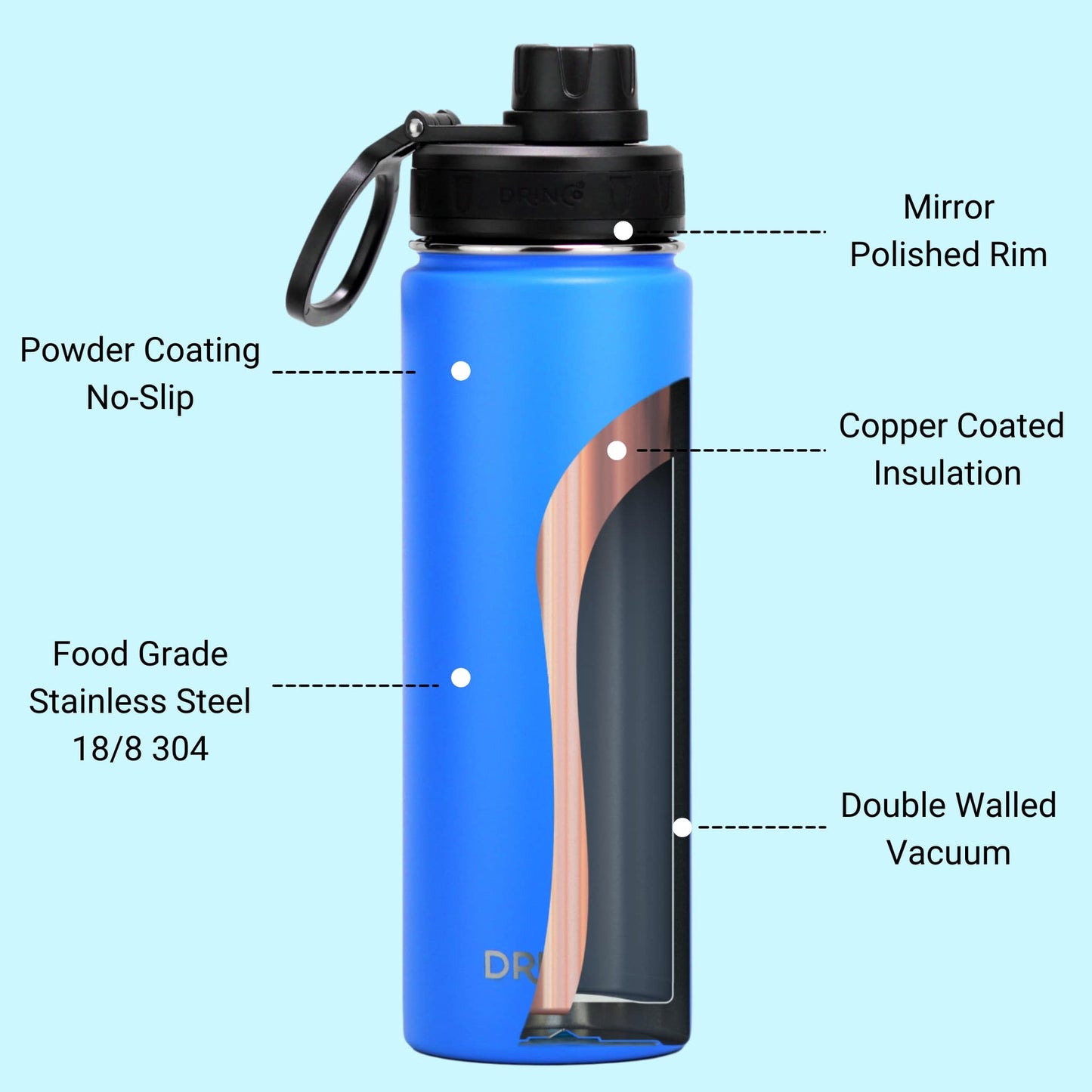 DRINCO® 22oz Stainless Steel Sport Water Bottle - Royal Blue